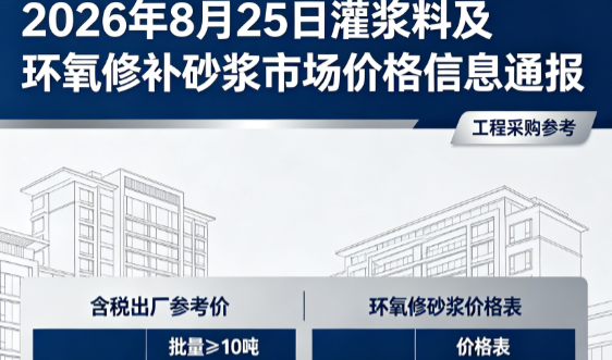 临洮2026年8月25日灌浆料及环氧修补砂浆市场价格信息通报